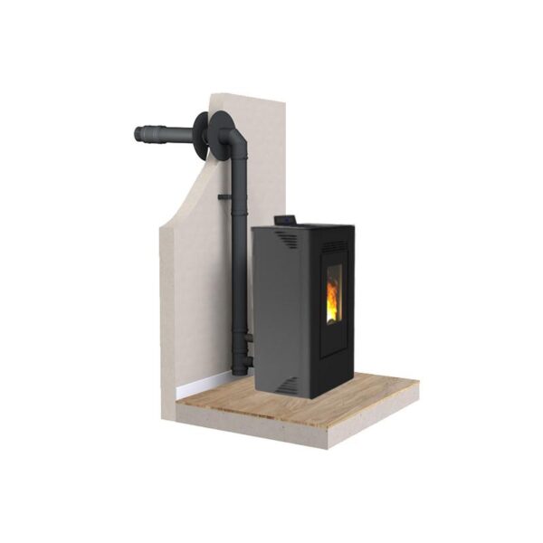 Pelletofenpaket C12 FIREMATIC + Saugnapfset Dinak